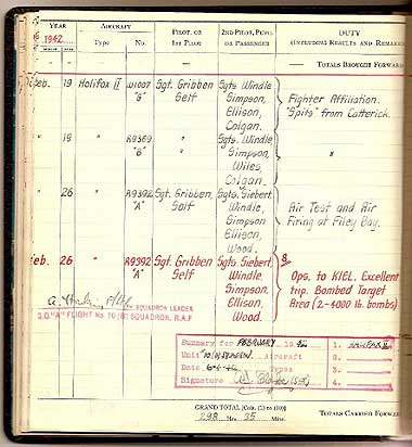 Log book - Gneisenau